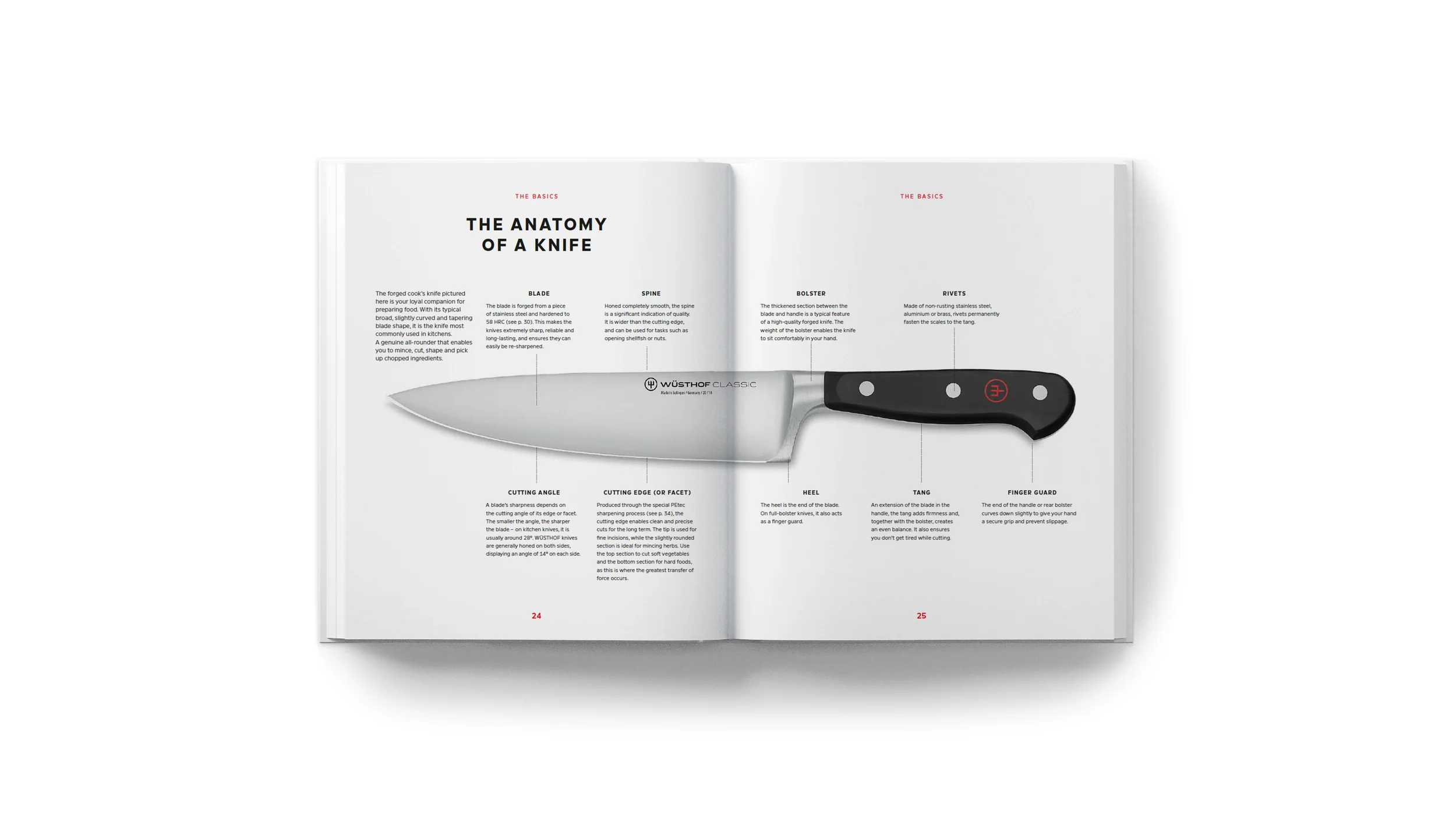 Knives: Beyond Blades - Image 9